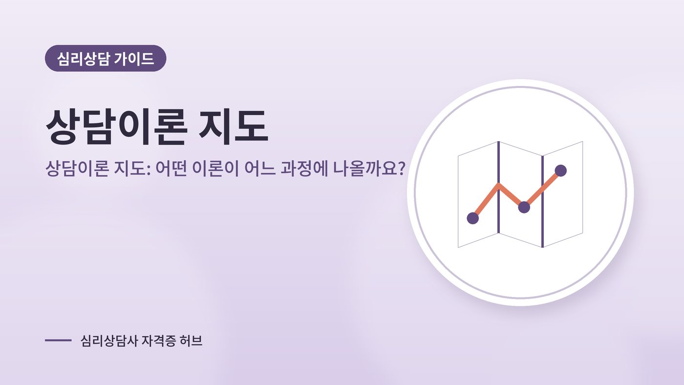 상담이론 지도: 어떤 이론이 어느 과정에 나올까요? 대표 그림