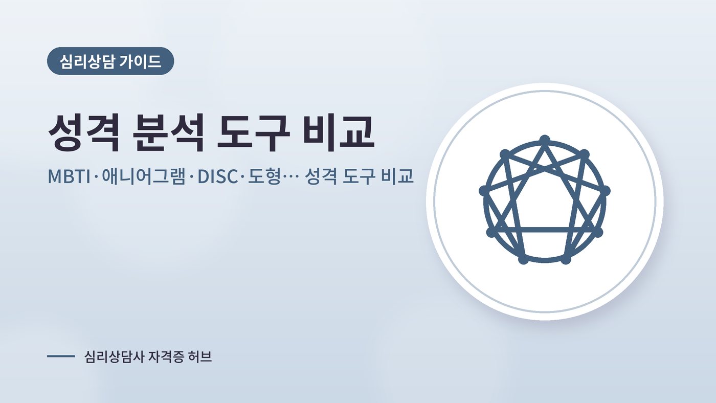 MBTI·애니어그램·DISC·도형… 성격 도구 비교 대표 그림